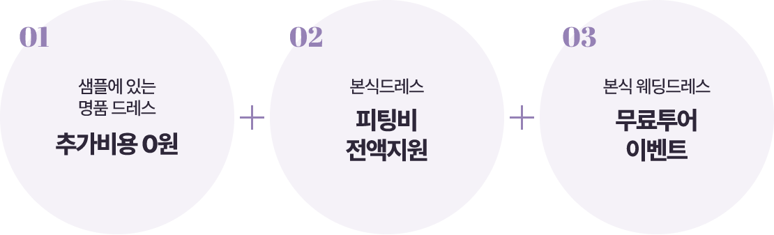 1. ÿ ִ ǰ 巹 ߰ 0 2. ĵ巹 ú  3.  巹 ̺Ʈ