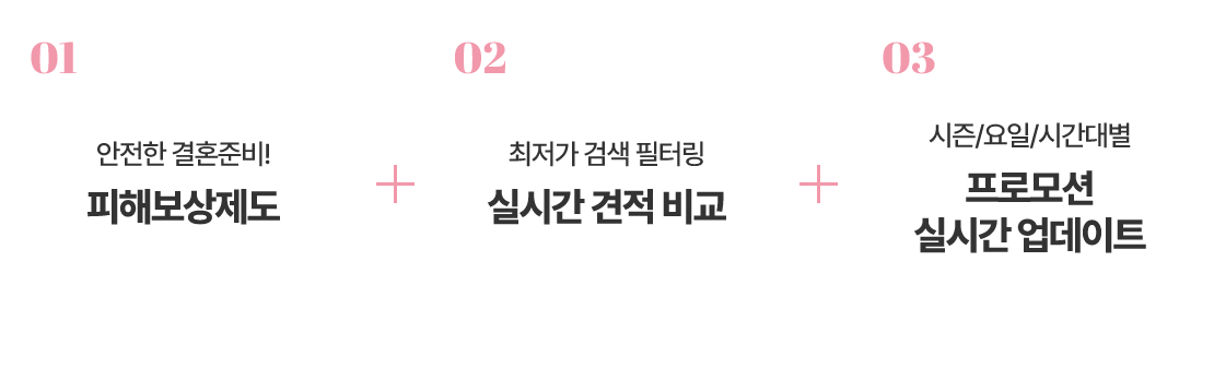 1. ȥغ! غ 2. ˻ ͸ ǽð  3. //ð뺰 θ ǽð Ʈ
