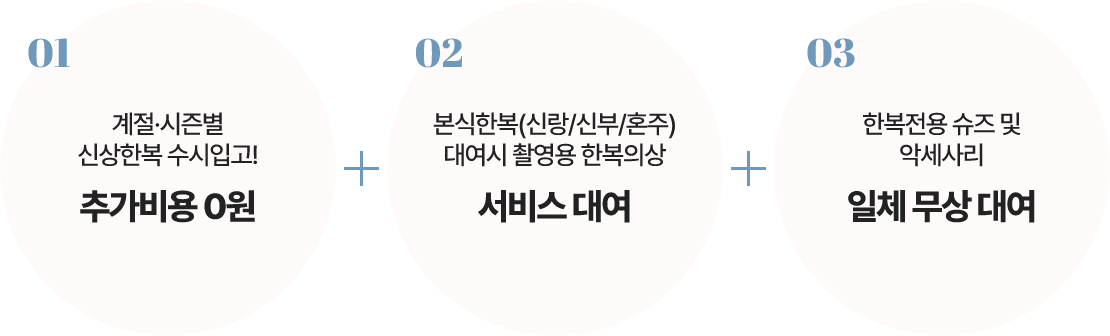 1.. ŻѺ ԰!߰ 0 2.Ѻ(Ŷ/ź/ȥ)뿩 Կ Ѻǻ 񽺴뿩 3.Ѻ   Ǽ縮 ü  뿩